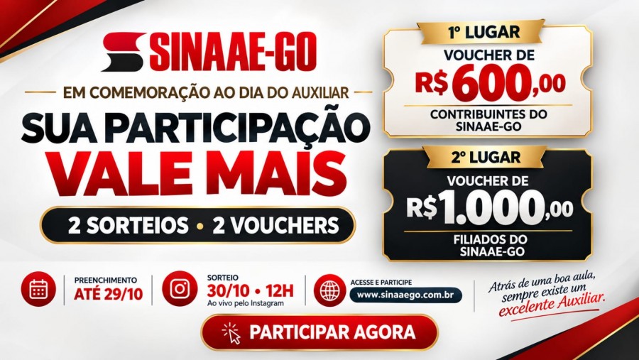 Popup Avisos
