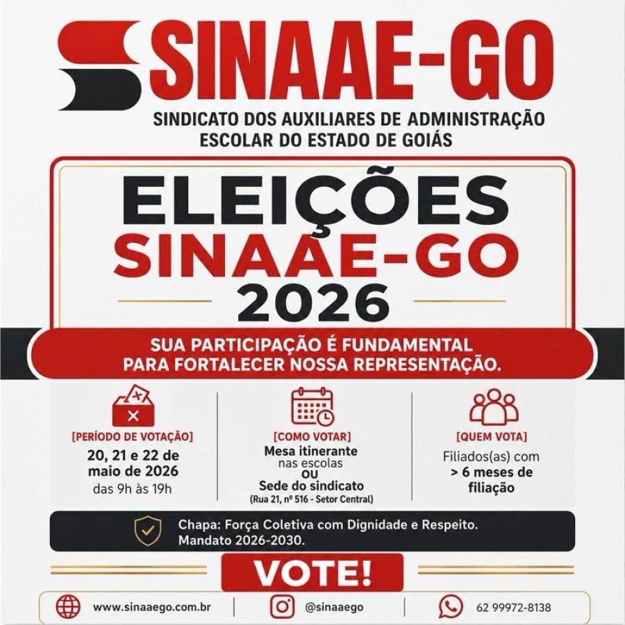 Popup Avisos